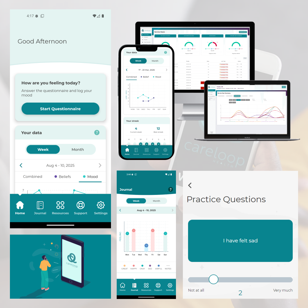 CareLoop Health
